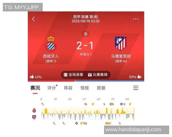 马德里竞技对阵西班牙人比赛比分预测及分析展望