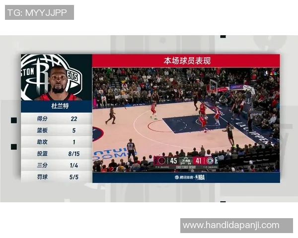 201944nba火箭vs快船
