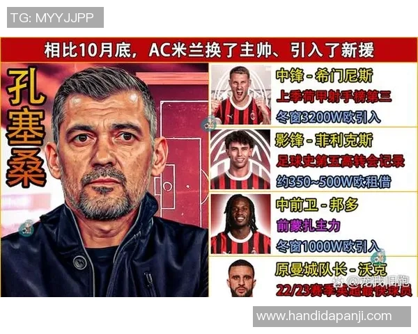 AC米兰对阵曼联实单分析及投注建议助您赢得比赛投注