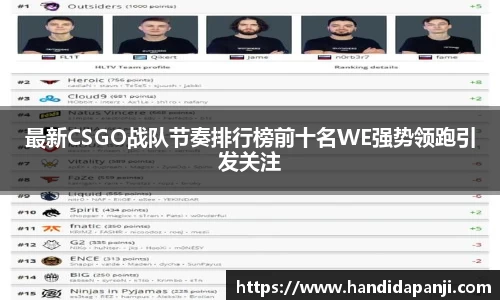最新CSGO战队节奏排行榜前十名WE强势领跑引发关注