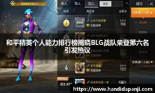 和平精英个人能力排行榜揭晓BLG战队荣登第六名引发热议
