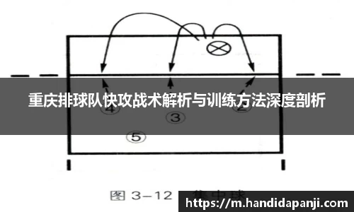 重庆排球队快攻战术解析与训练方法深度剖析