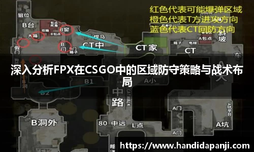 深入分析FPX在CSGO中的区域防守策略与战术布局
