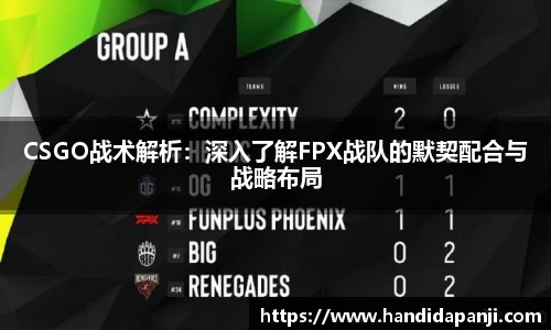 CSGO战术解析：深入了解FPX战队的默契配合与战略布局