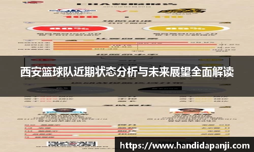 西安篮球队近期状态分析与未来展望全面解读