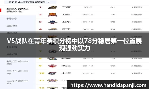V5战队在青年赛积分榜中以78分稳居第一位置展现强劲实力