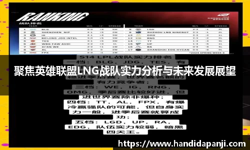 聚焦英雄联盟LNG战队实力分析与未来发展展望