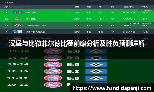 汉堡与比勒菲尔德比赛前瞻分析及胜负预测详解