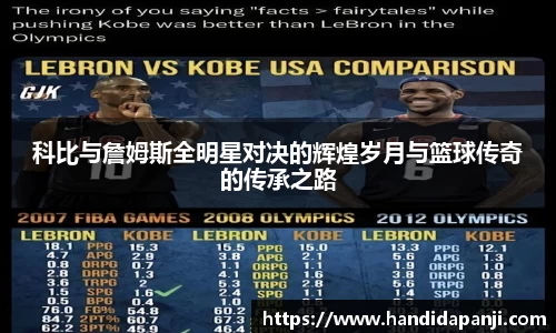 科比与詹姆斯全明星对决的辉煌岁月与篮球传奇的传承之路